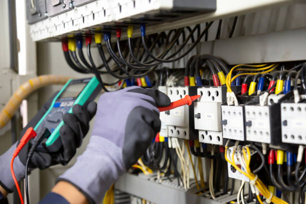 Best Surge Protection Installation  in Winona, MN